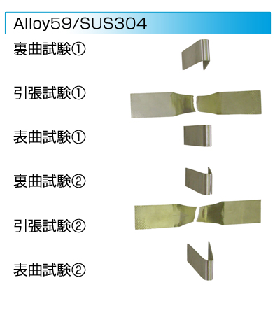 Alloy59/SUS304